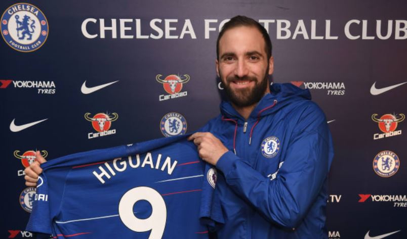 Higuain, the next Drogba, or the next Morata?